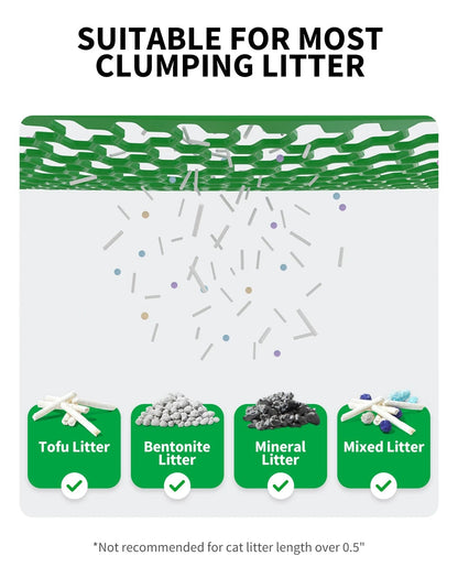 Pura Max 2 Smart Self-Cleaning Cat Litter Box - Petkit